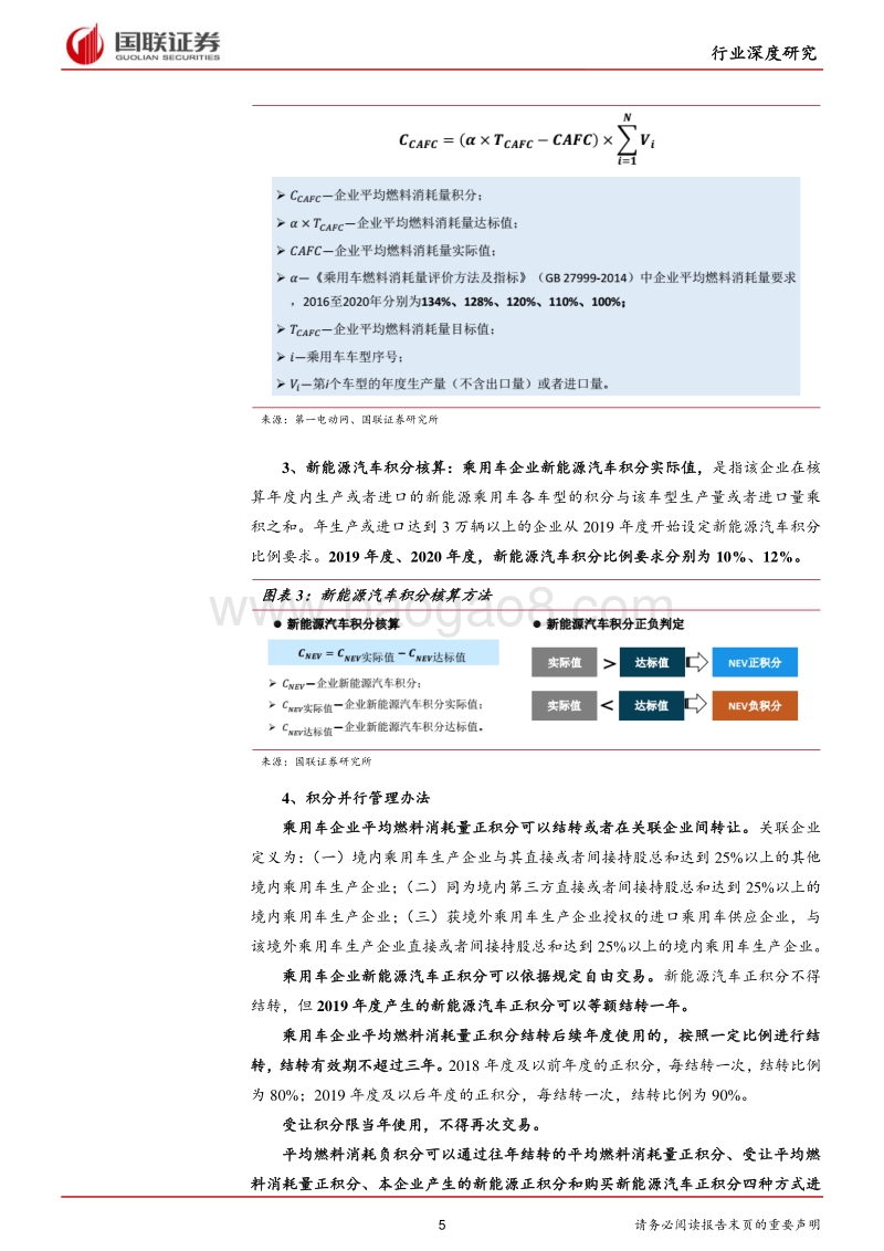 汽车：2020年新能源积分价格或大幅上扬.pdf_第5页