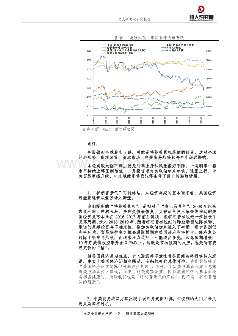 特朗普景气的终结？.pdf_第2页