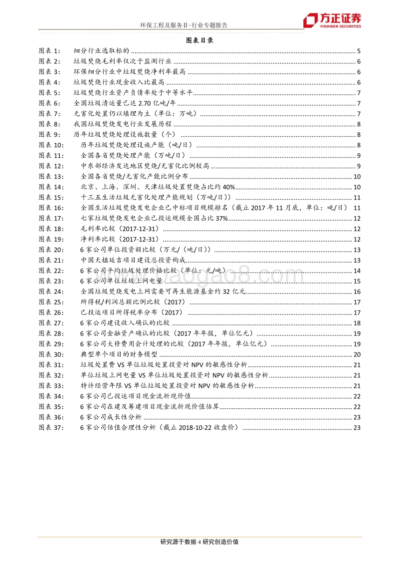 环保细分行业横向比较系列研究：垃圾焚烧发电行业.pdf_第4页