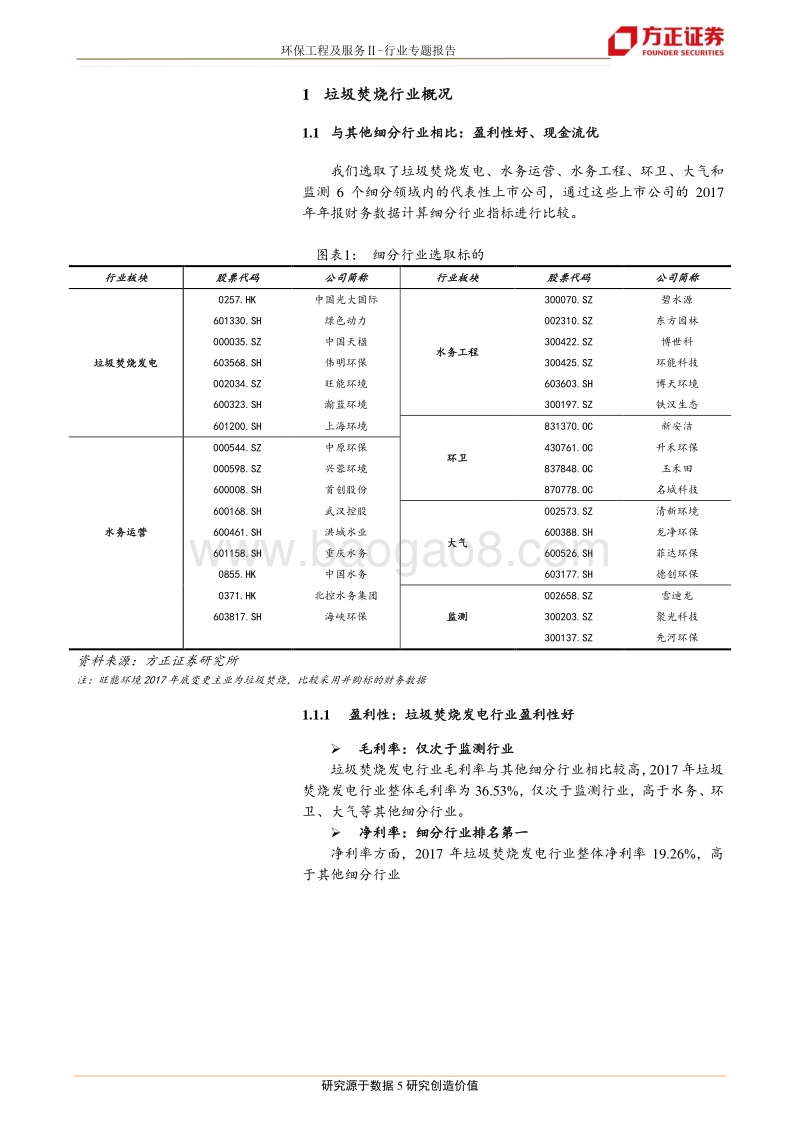 环保细分行业横向比较系列研究：垃圾焚烧发电行业.pdf_第5页
