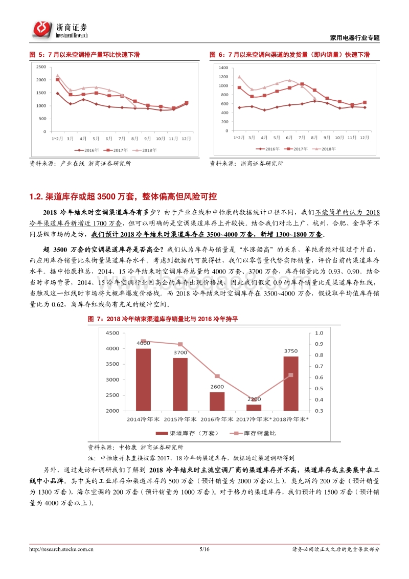 空调行业专题报告：被动补库存的18冷年和主动去库存的19冷年.pdf_第5页