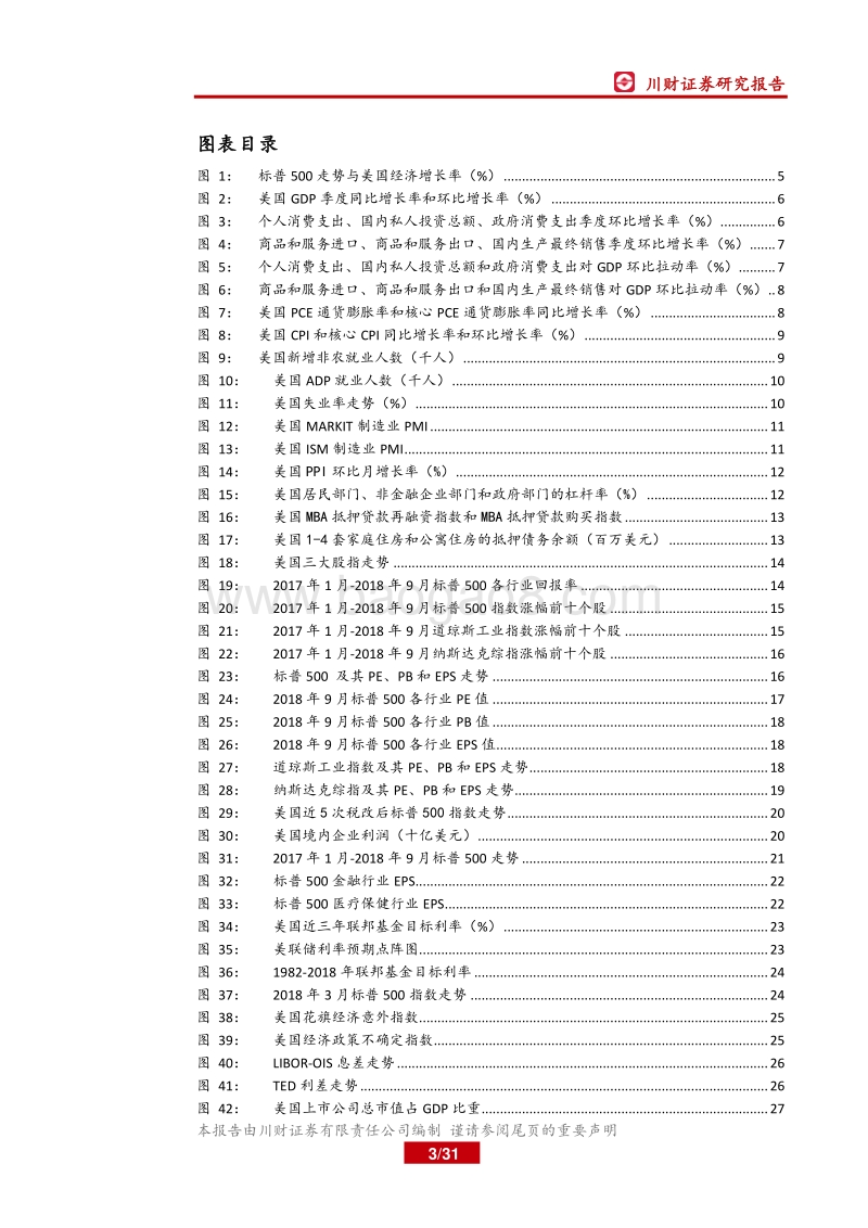 如何看美股泡沫风险？.pdf_第3页