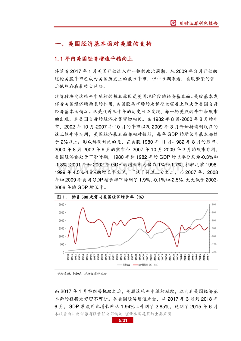 如何看美股泡沫风险？.pdf_第5页