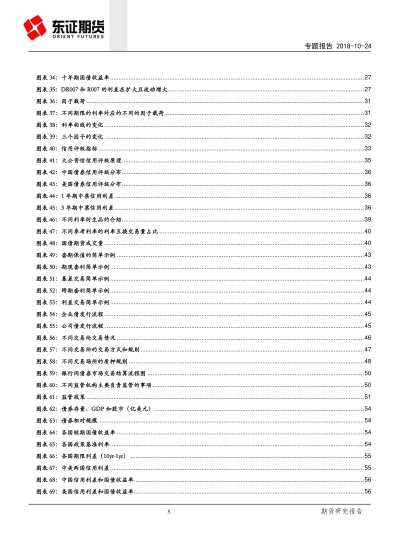 基于数据的定量分析：中国债券市场历史发展与现状.pdf_第5页