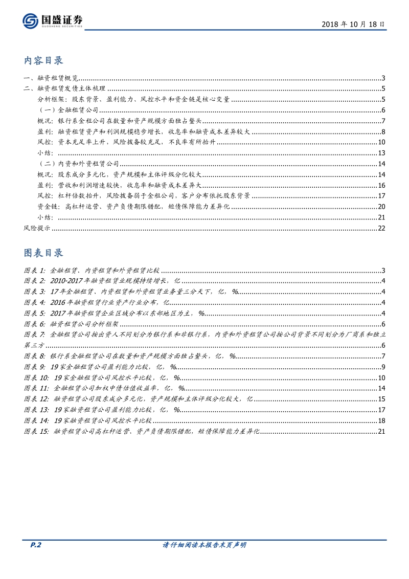 融资租赁公司怎么看？.pdf_第2页