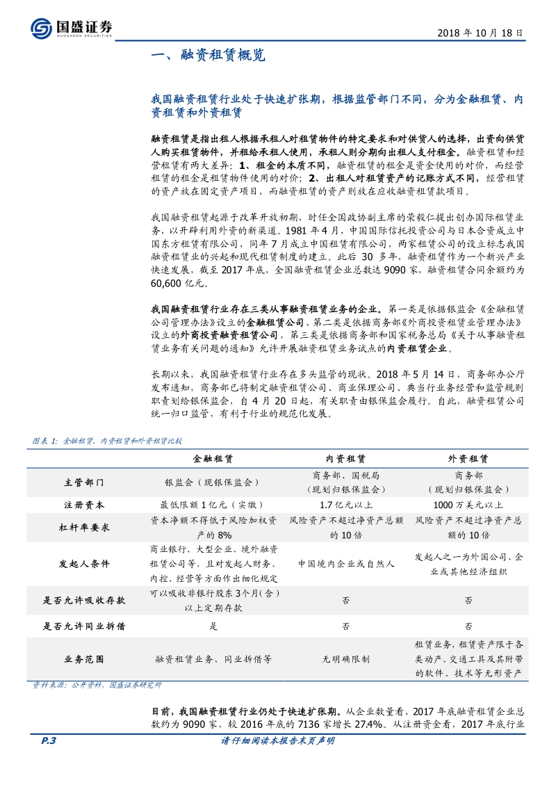 融资租赁公司怎么看？.pdf_第3页