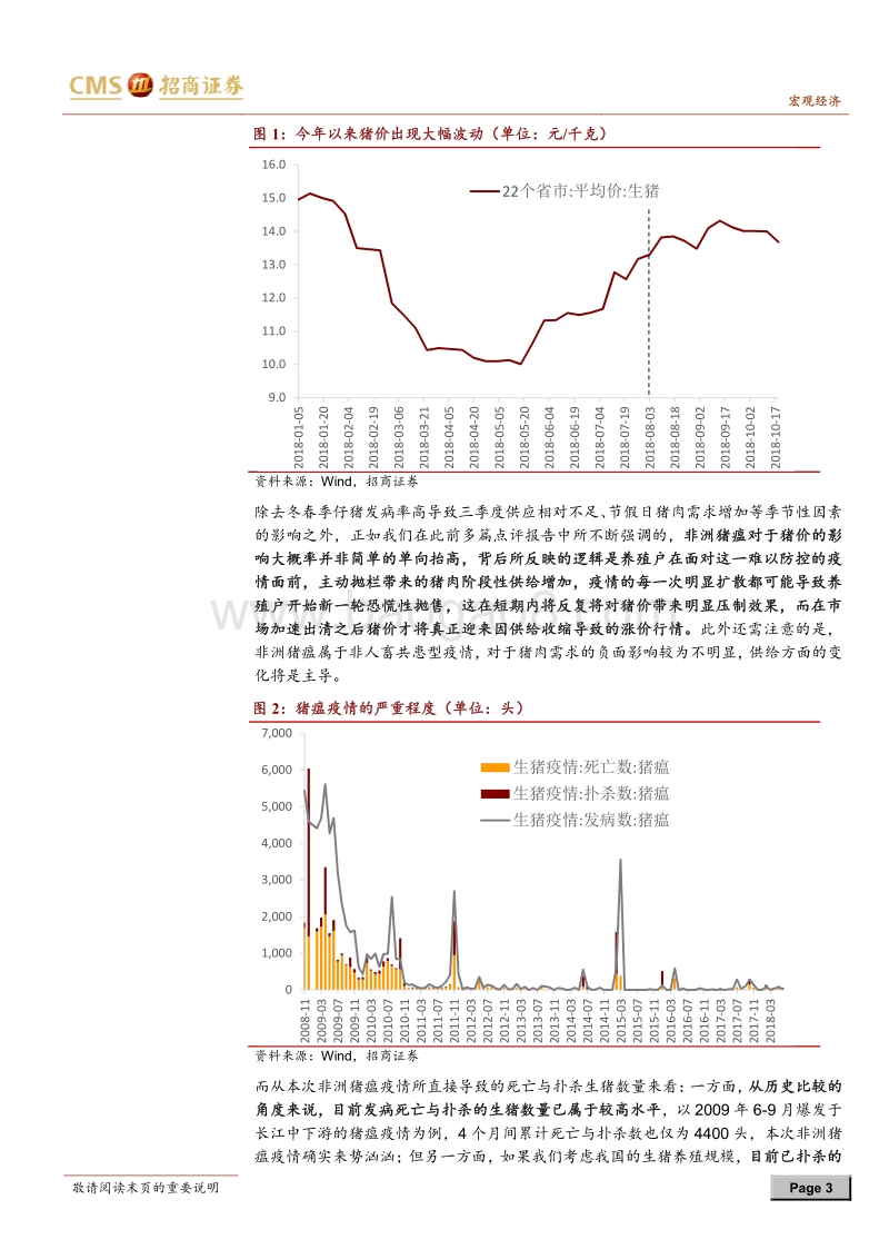 通胀问答系列之六：来势汹汹的非洲猪瘟，如何影响CPI？.pdf_第3页