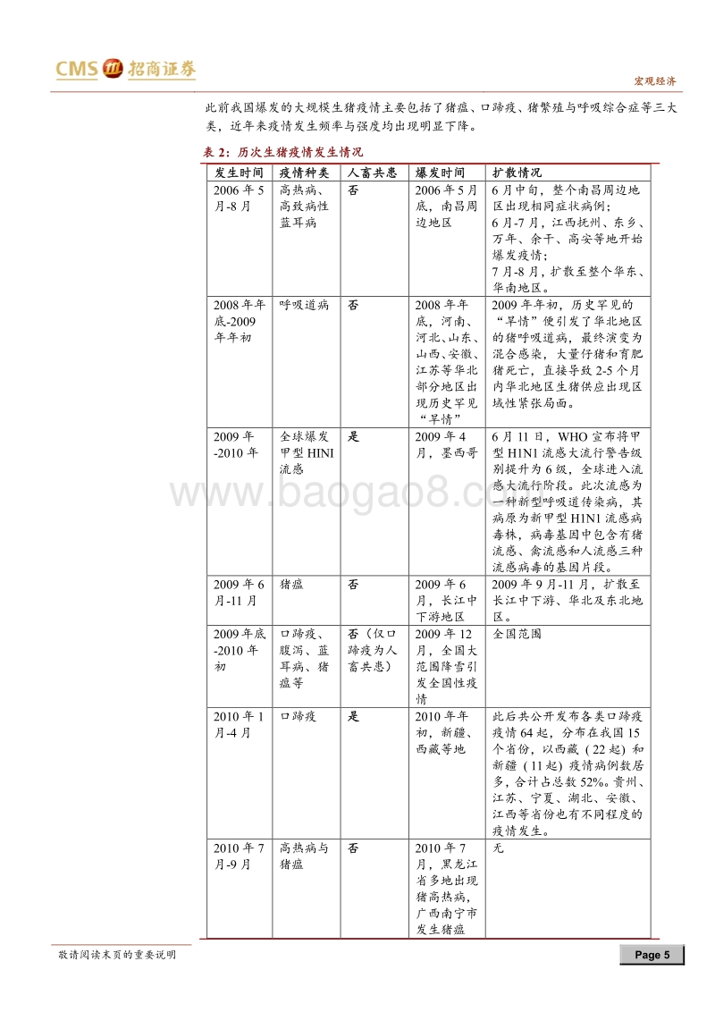 通胀问答系列之六：来势汹汹的非洲猪瘟，如何影响CPI？.pdf_第5页