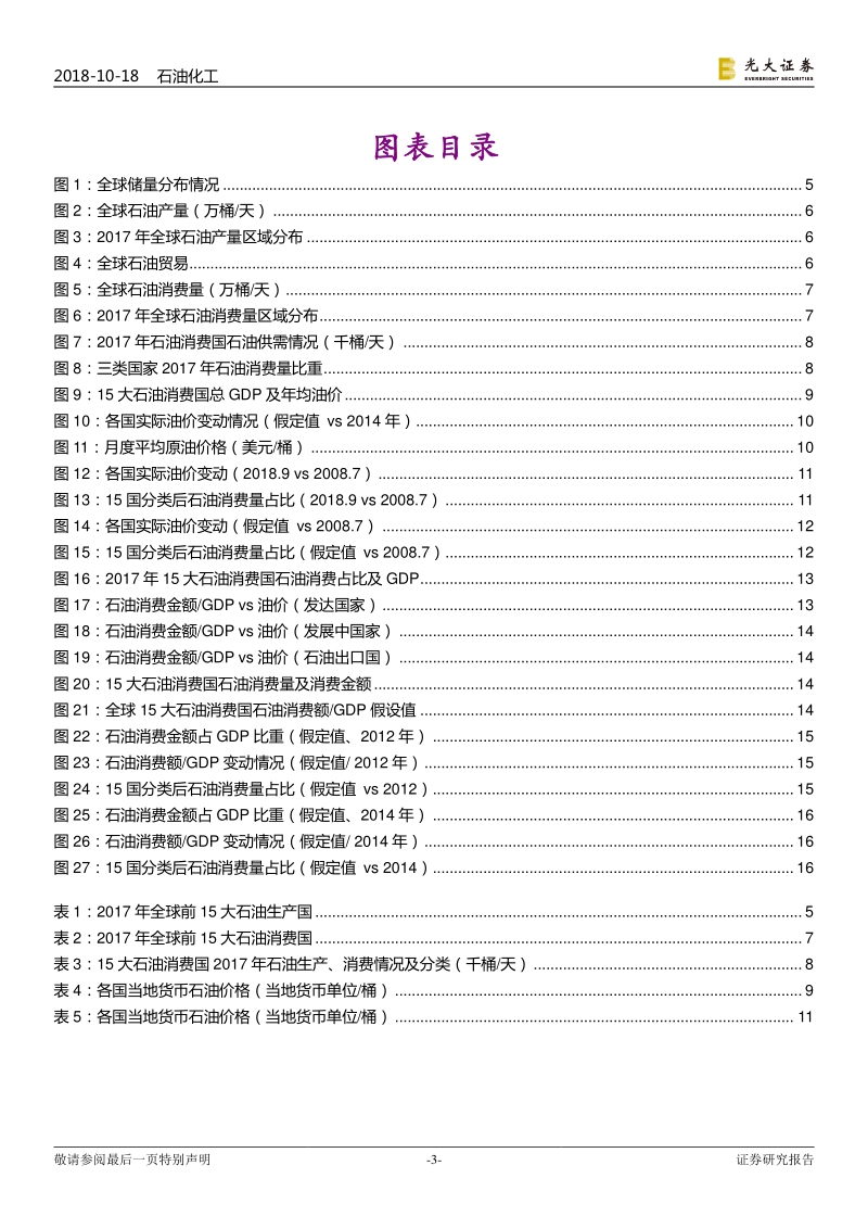 基于对全球15大主要石油消费国的历史比较分析：100美元桶对全球石油消费意味着什么？.pdf_第3页