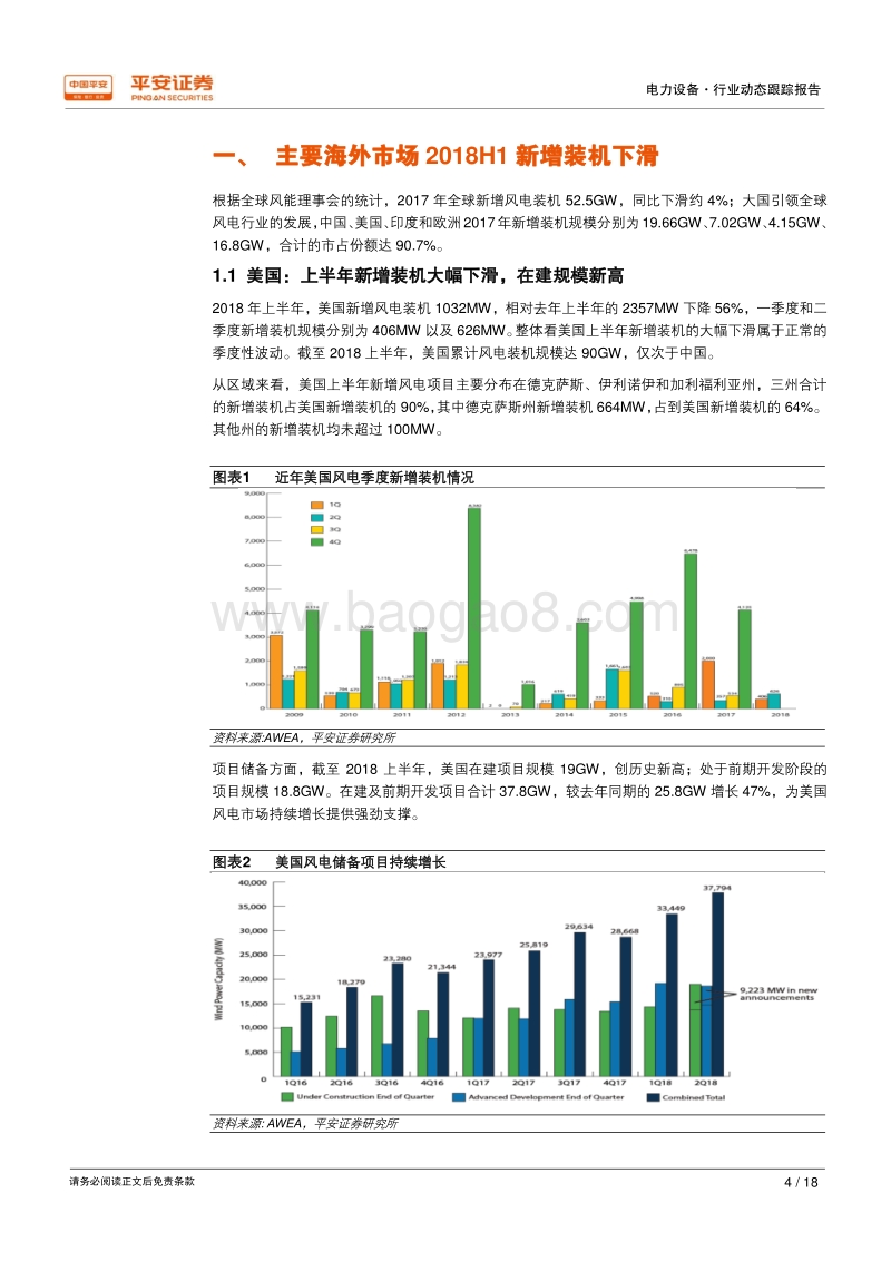 风机价格走低影响盈利，国内景气度优于海外.pdf_第4页