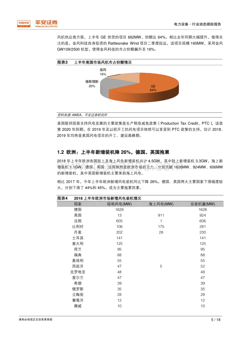 风机价格走低影响盈利，国内景气度优于海外.pdf_第5页