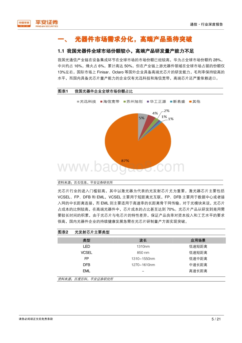 光模块：电信市场迎5G，数通产品新迭代.pdf_第5页