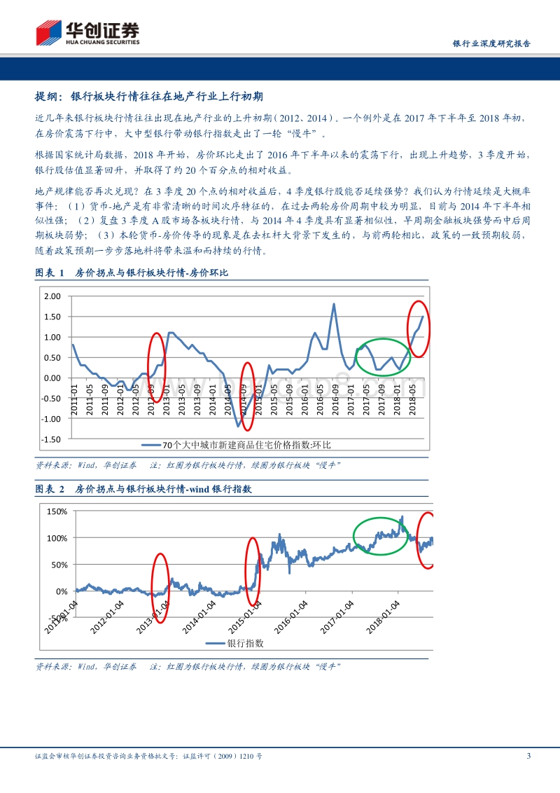 银行业深度研究报告：借贷利率拐点前后是银行投资好时段.pdf_第3页