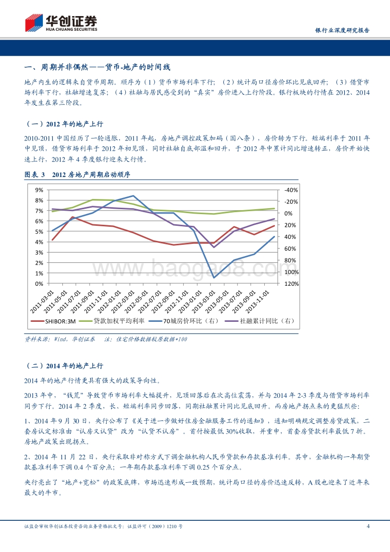 银行业深度研究报告：借贷利率拐点前后是银行投资好时段.pdf_第4页