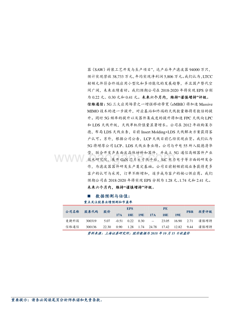 5G对电子板块的影响研究（一），移动终端用滤波器与天线.pdf_第2页