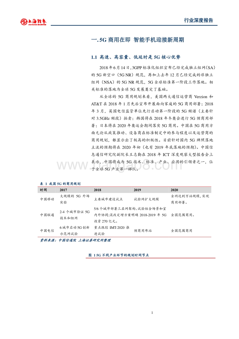 5G对电子板块的影响研究（一），移动终端用滤波器与天线.pdf_第5页