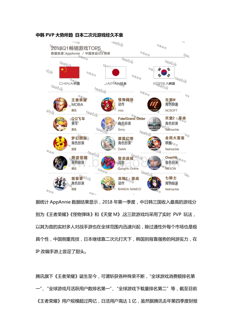 2018春季手游市场报告.pdf_第5页