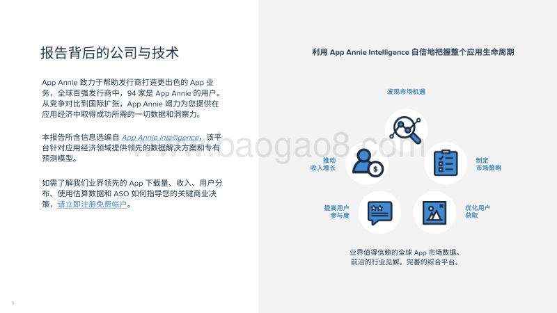 AppAnnie2017-2022年预测.pdf_第5页