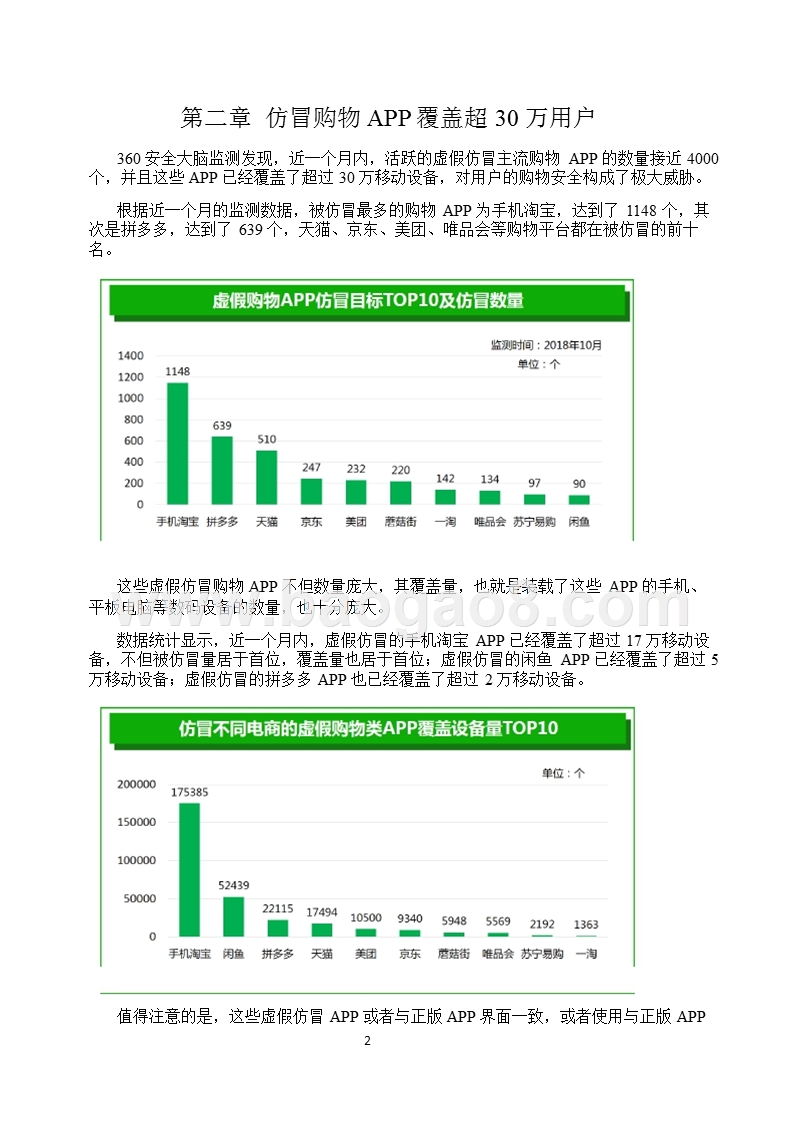 2018年双十一网购安全生态报告.pptx_第5页