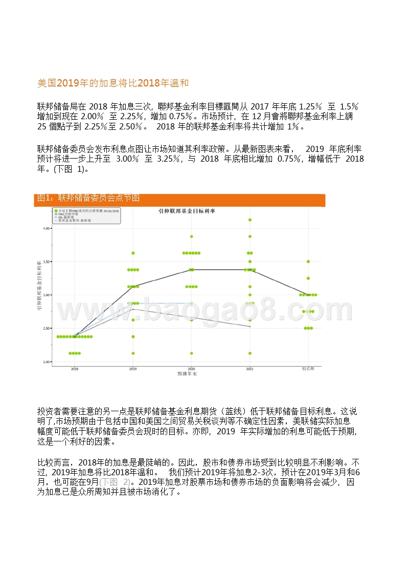 2019年香港美国利率宏观经济展望分析报告.pptx_第3页