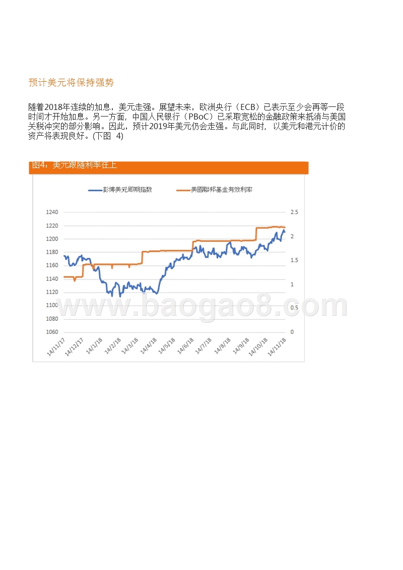2019年香港美国利率宏观经济展望分析报告.pptx_第5页