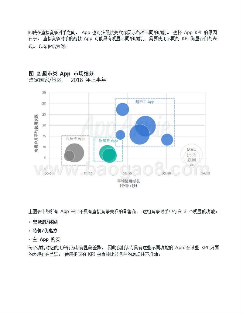 2018-2019零售行业移动用户数据分析报告.pptx_第5页