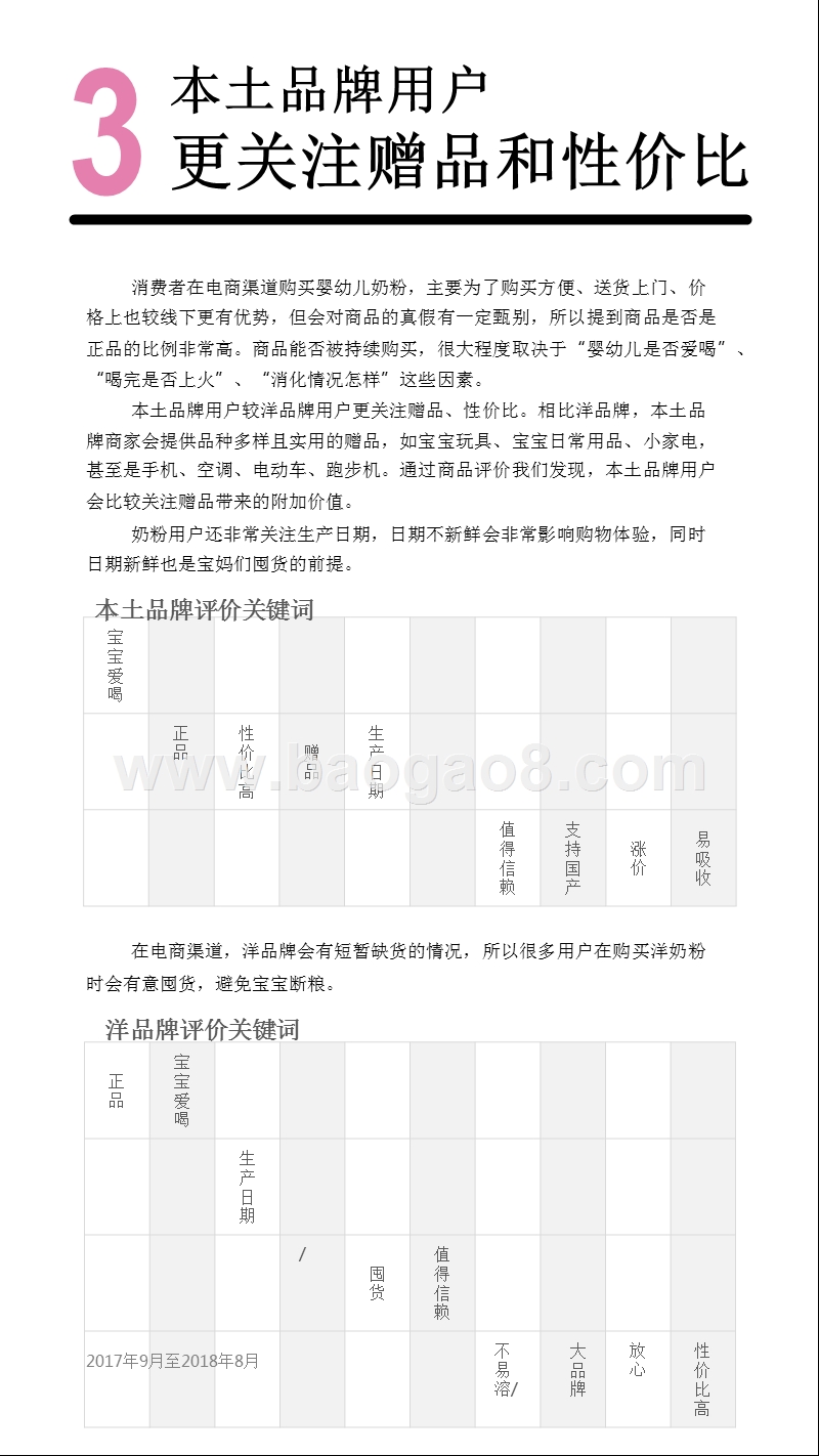 2018-2019国产婴幼儿奶粉电商消费研究报告.pptx_第5页