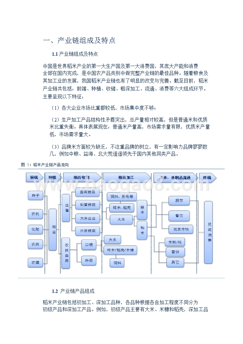 2018-2019农产品行业（粳米）产业链系列专题报告.pptx_第4页