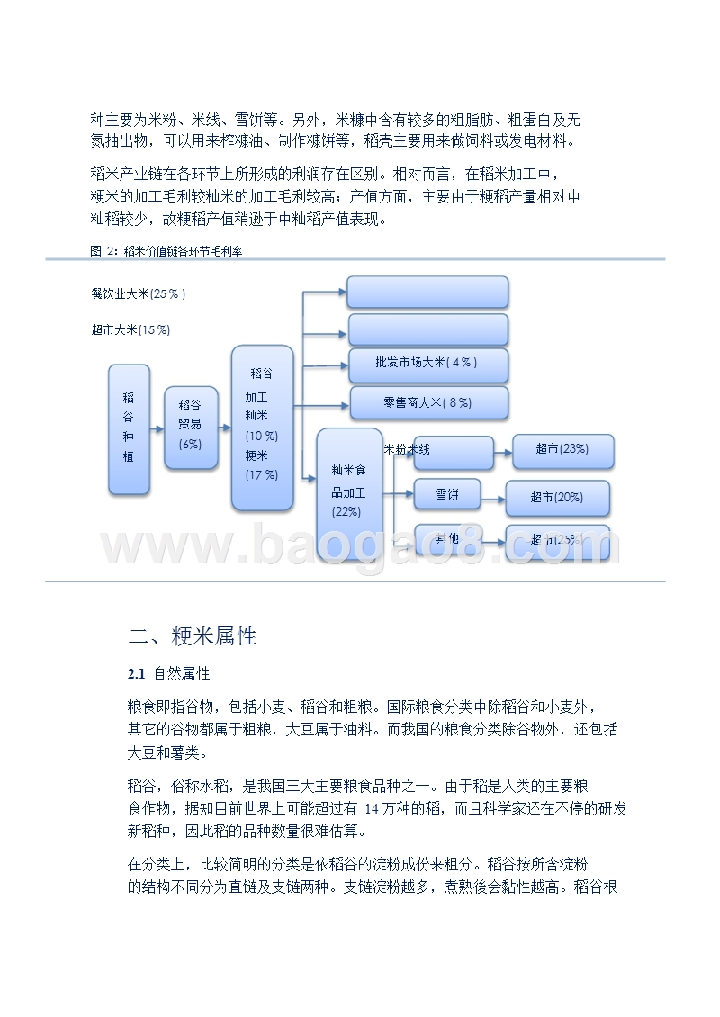 2018-2019农产品行业（粳米）产业链系列专题报告.pptx_第5页