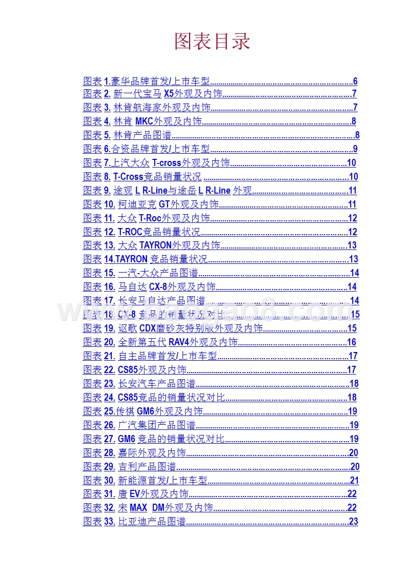 2018-2019年汽车行业SUV与新能源分析报告.pptx_第3页