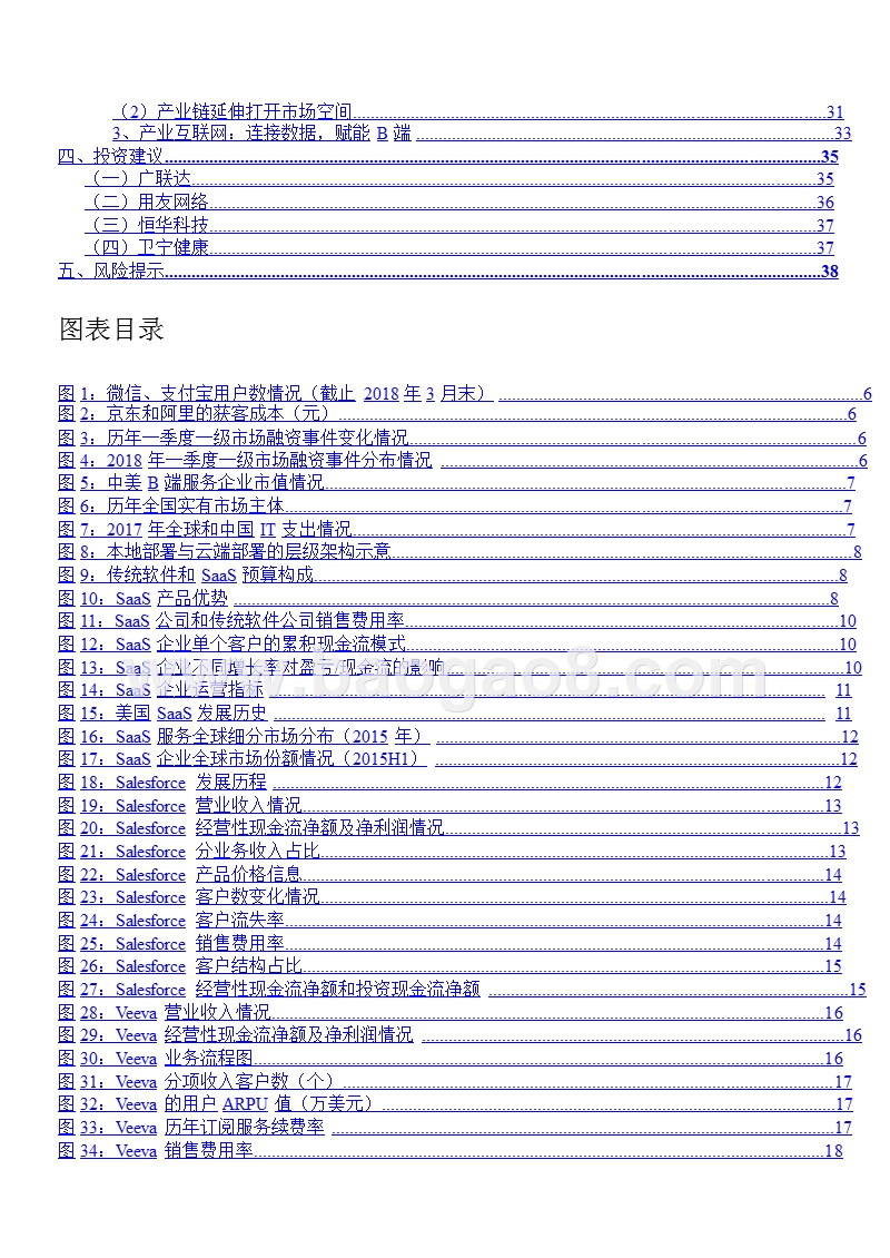 2019年SaaS赋能B端行业深度分析报告.pptx_第3页