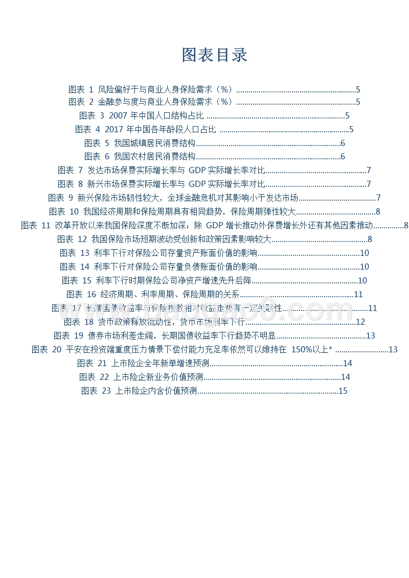 2019年保险行业投资策略分析报告.pptx_第3页