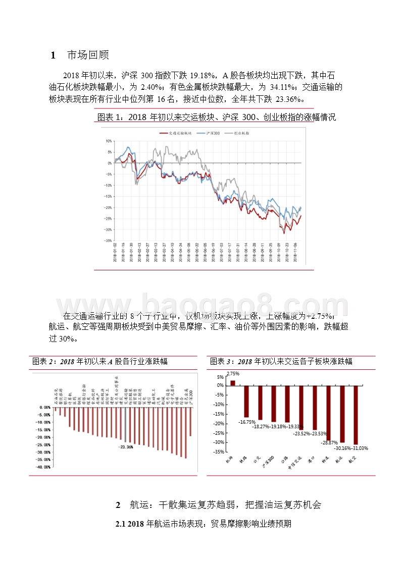 2019年交通运输行业投资策略分析报告.pptx_第5页