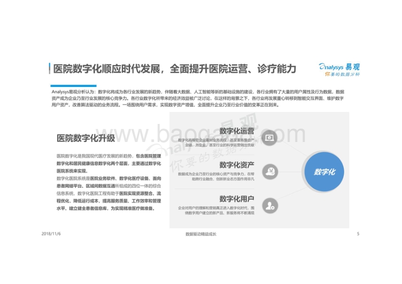 2018-2019中国医院数字化专题分析报告.pdf_第5页