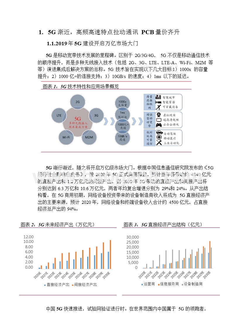 2019电子行业5G通信PCB发展分析报告.pptx_第5页