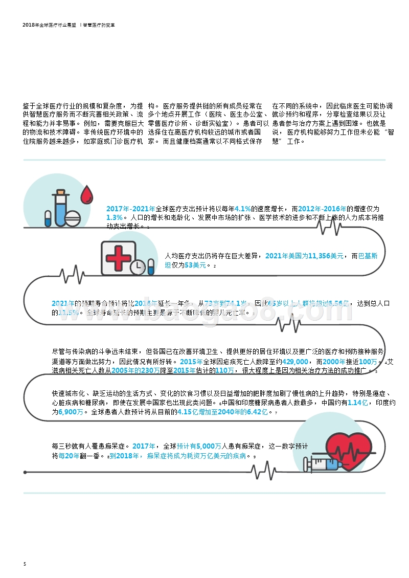 2018全球智慧医疗_Password_Removed.pptx_第5页