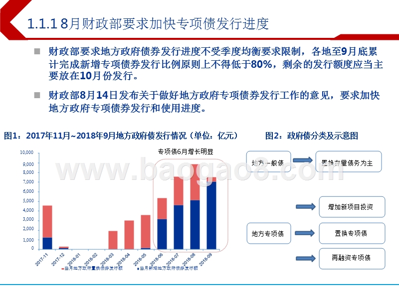 2019年环保行业投资策略分析报告.pptx_第3页