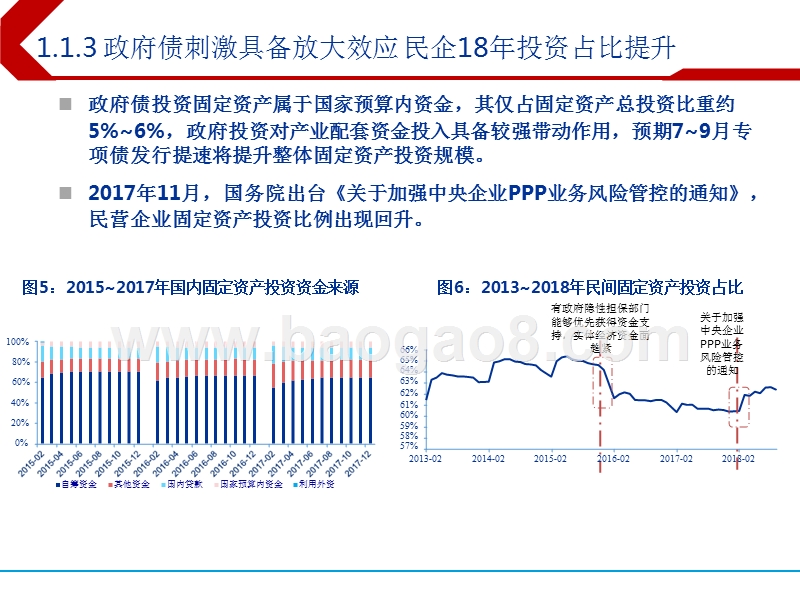 2019年环保行业投资策略分析报告.pptx_第5页