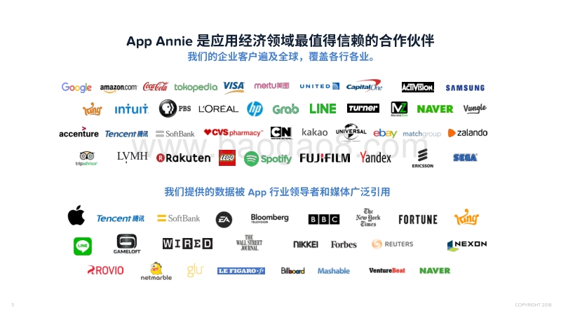 GooglePlay10周年数据纵览.pdf_第5页