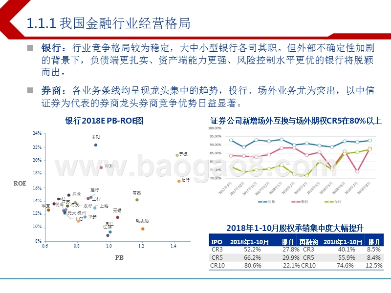 2019年大金融领域投资策略分析报告.pptx_第3页
