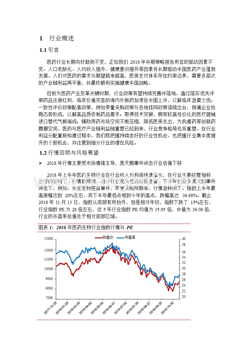 医药生物行业2019年度投资策略分析报告.pptx_第5页