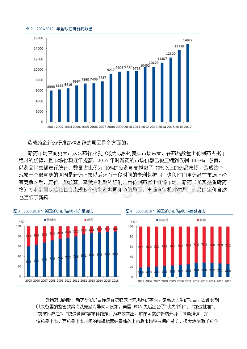 医药合同外包行业分析报告.pptx_第5页