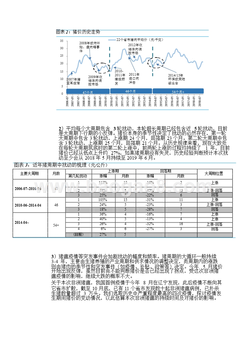 2018-2019生猪周期固定收益专题报告.pptx_第5页