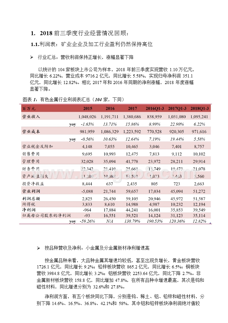 有色金属行业2019年投资策略分析报告.pptx_第5页
