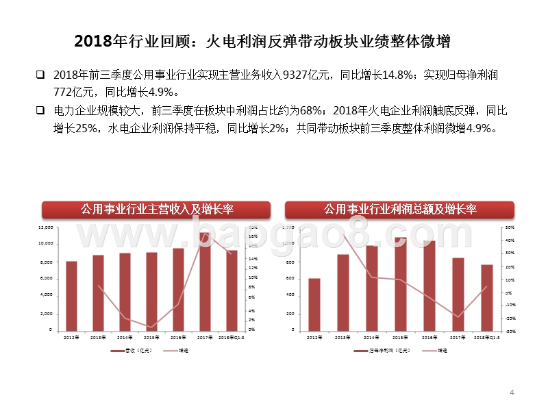 2019年环保公用事业行业投资策略分析报告（PPT）.pptx_第5页
