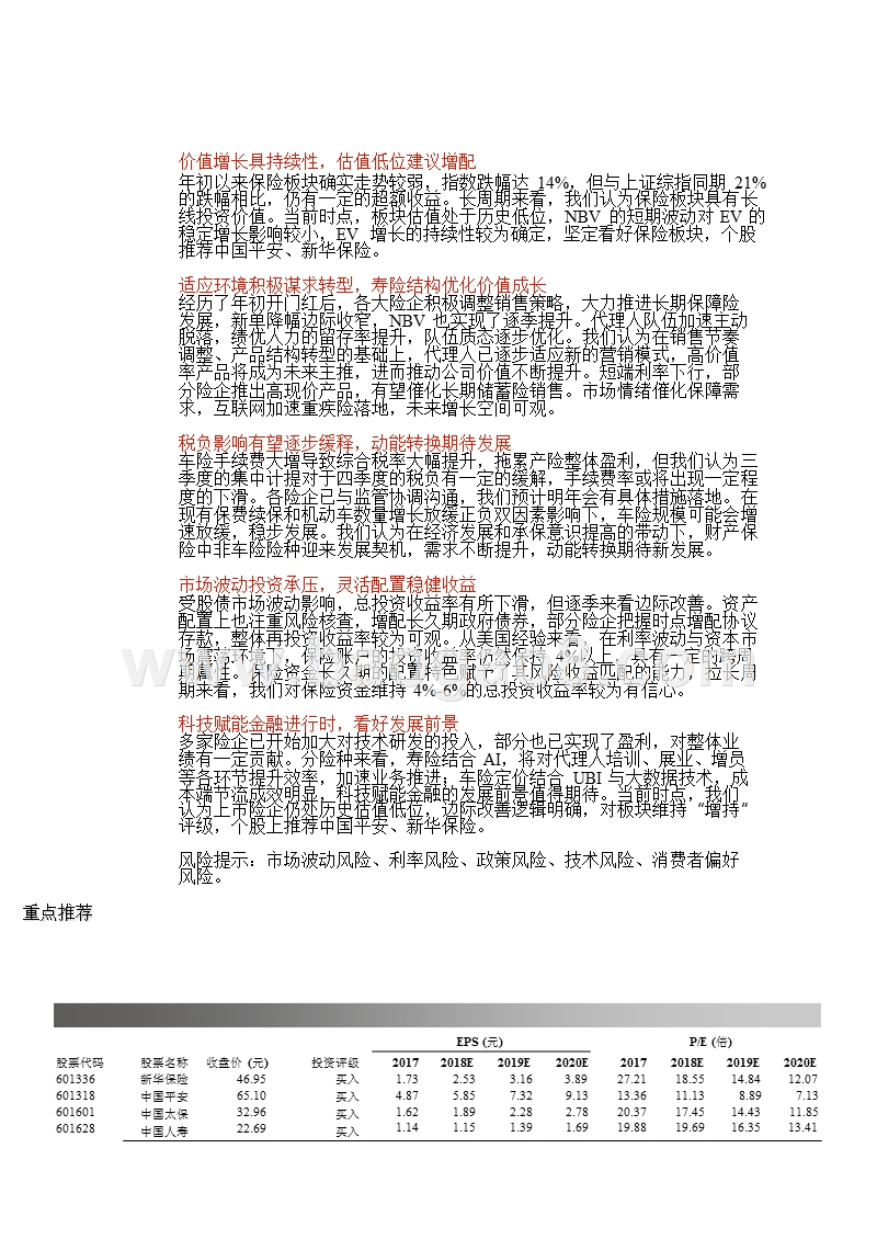 2019年保险行业投资策略分析报告.pptx_第4页