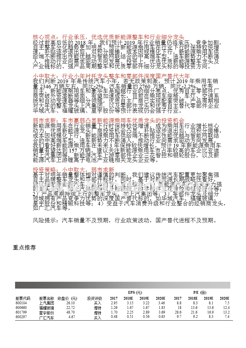 汽车行业2019年投资策略分析报告.pptx_第4页