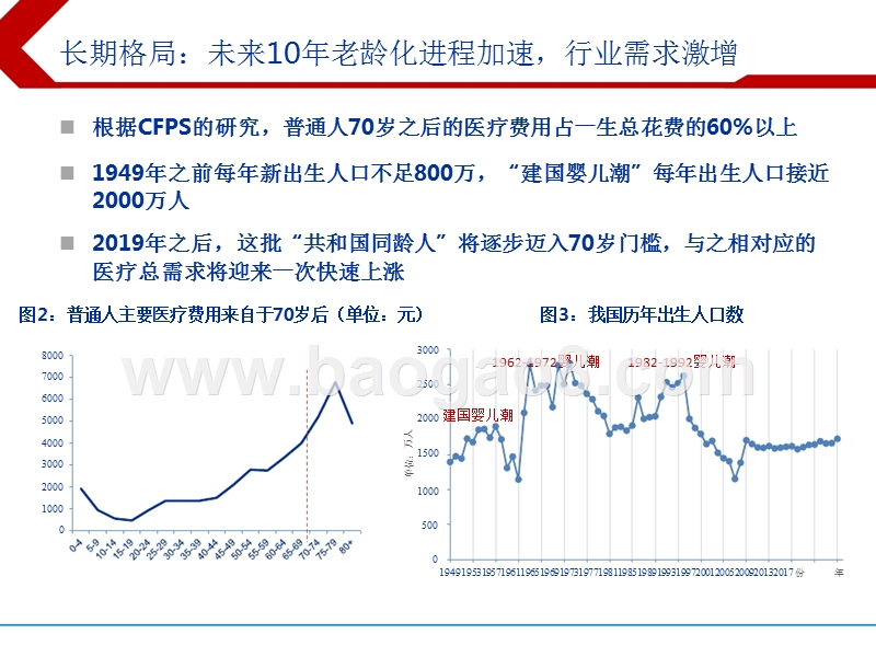 2019年医药生物行业投资策略分析报告.pptx_第3页