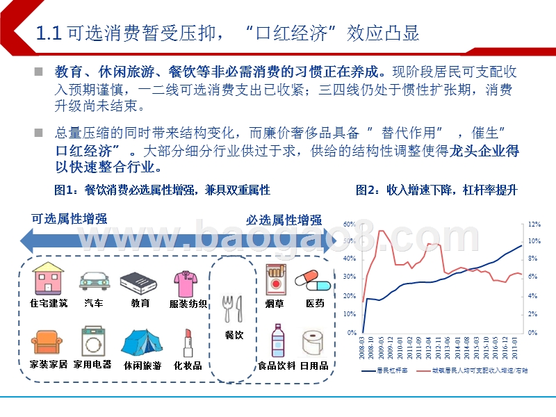 2019年休闲服务行业投资策略分析报告.pptx_第3页