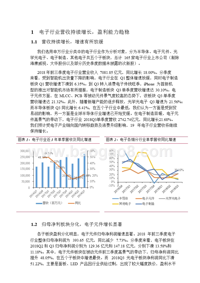 2019年度电子行业投资策略分析报告.pptx_第5页